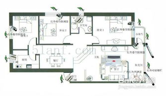 家用安防与交通管制设备选择指南 守护生活与道路的安全